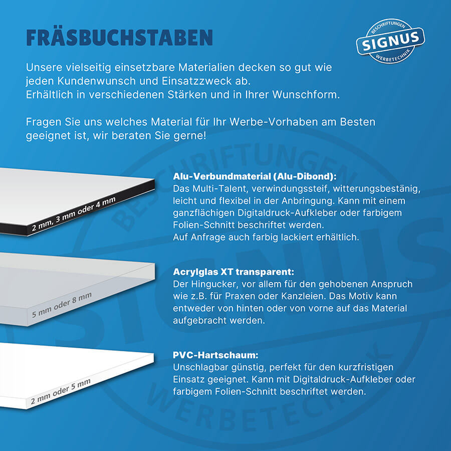 Material-Übersicht für Fräsbuchstaben bei SIGNUS Werbetechnik Material-Übersicht für Fräsbuchstaben bei SIGNUS Werbetechnik
